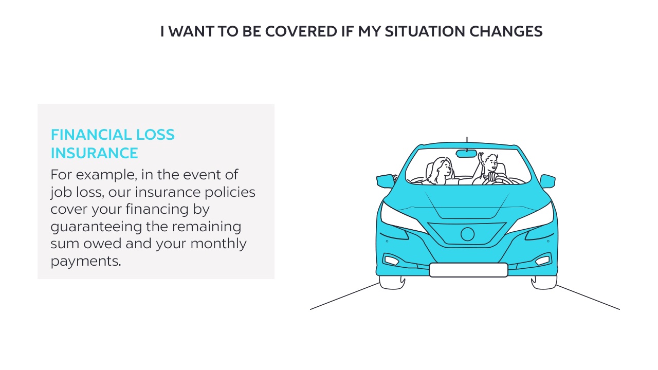 car insurance Mobilize Financial Services Group